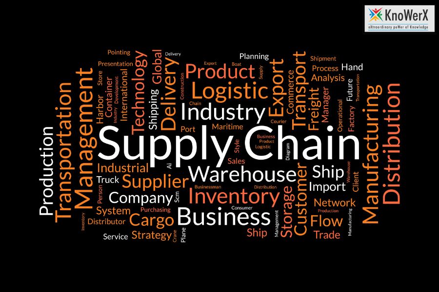 supply chain exam -Why Practice Questions Are Key to ASCM Success